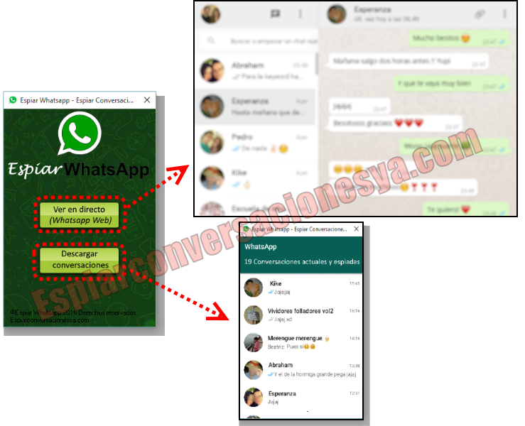 Como Hackear Whatsapp Mejorar La Comunicación